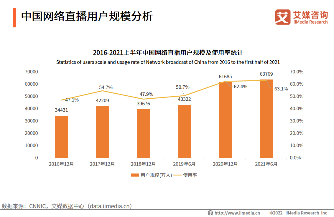 月夜直播免费版下载安装指南：安全下载及潜在风险详解