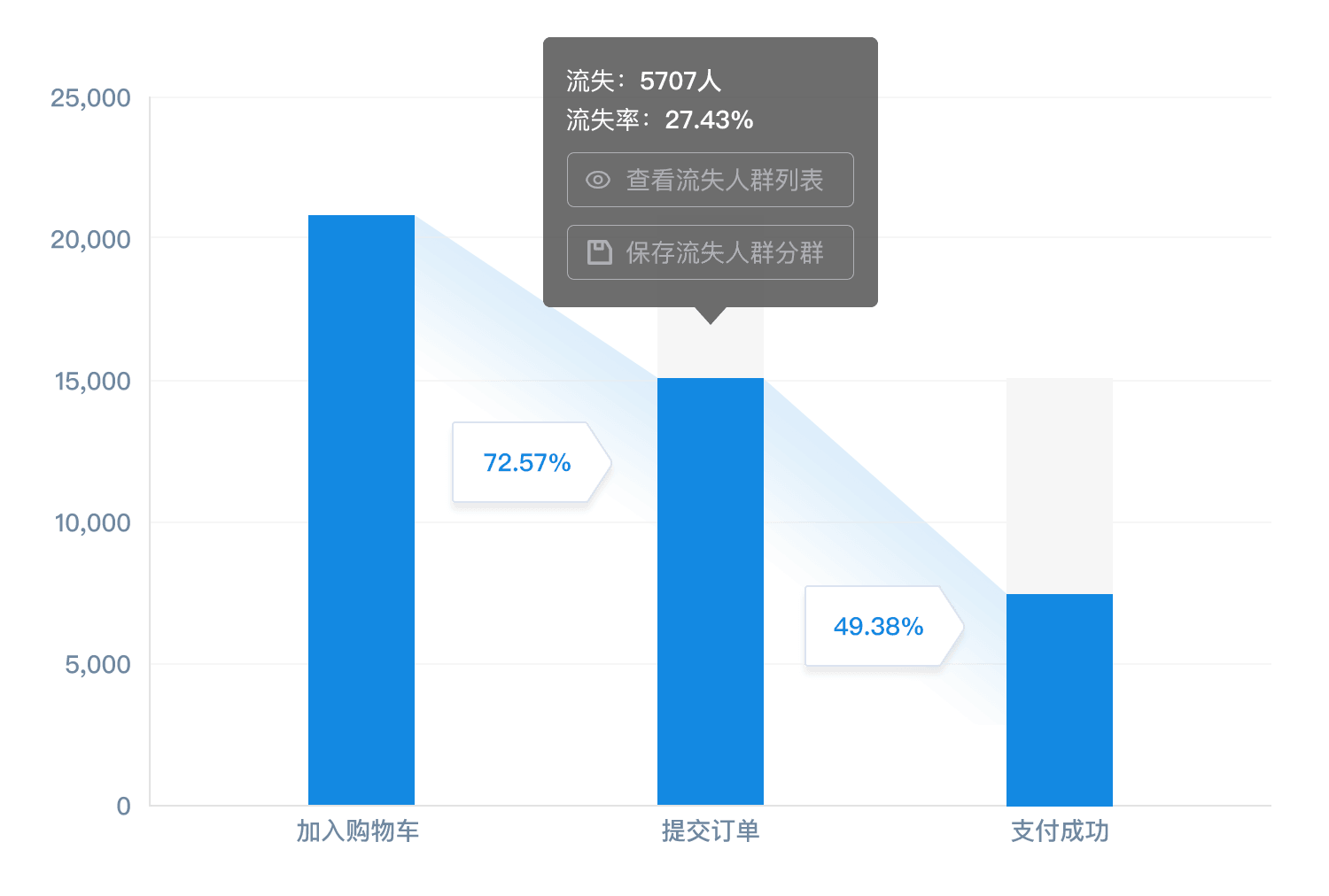 下载吧免费下载音乐视频：资源丰富性与潜在风险并存的深度探讨