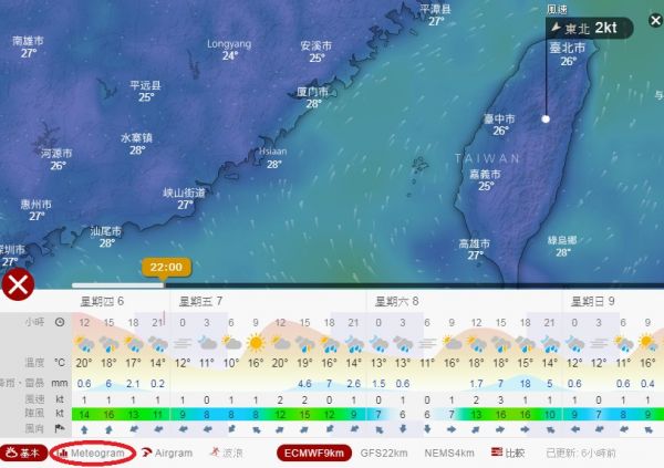 下载中央天气预报免费版：权威、便捷、实用的天气信息获取途径