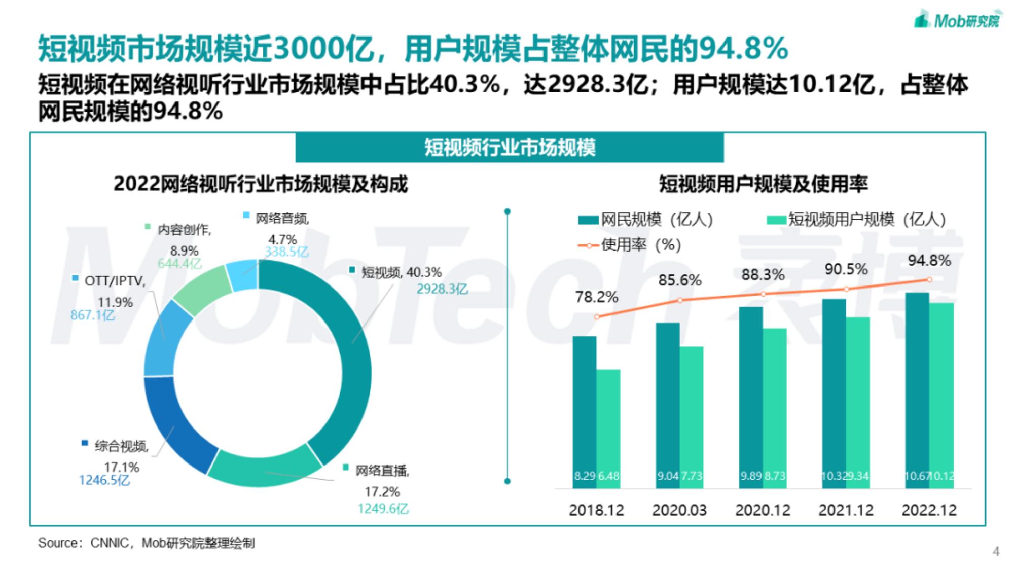 情不由衷周深免费下载：探秘歌曲背后的故事与版权保护