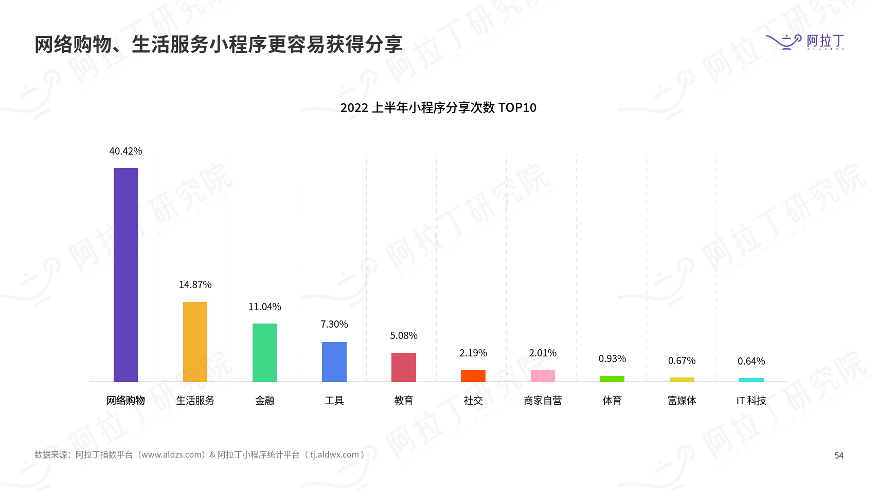 抽号小程序免费下载安装：功能、风险与未来趋势深度解析