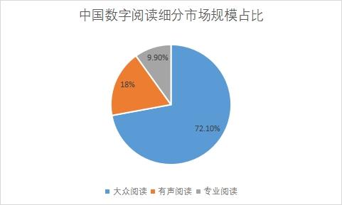 丁洁小说免费下载大全：资源获取、版权风险与阅读体验深度解析