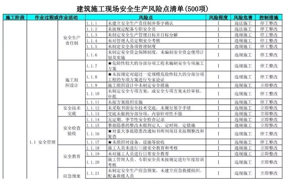 园林施工合同免费下载版：风险规避与精细化管理指南