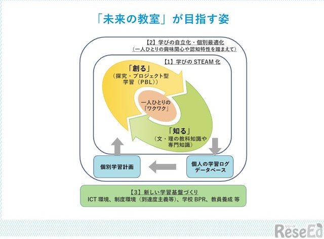 免费下载排课软件下载：功能、风险与未来趋势详解