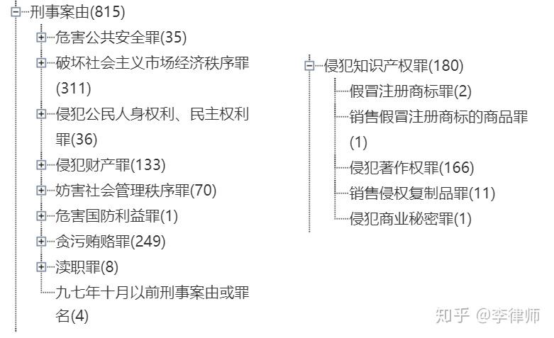 京廷和黎米全文免费下载：深度解析小说资源获取途径与风险