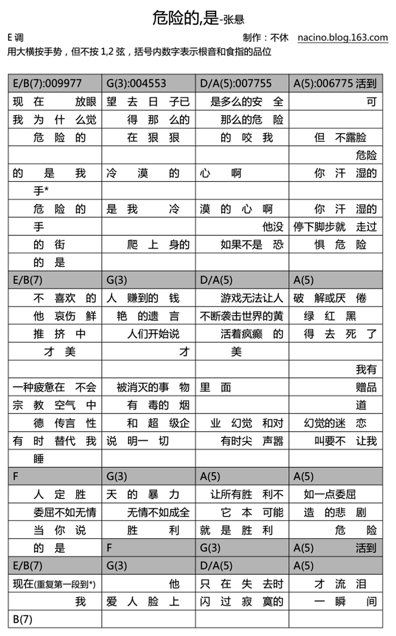 岁月如歌 第33页