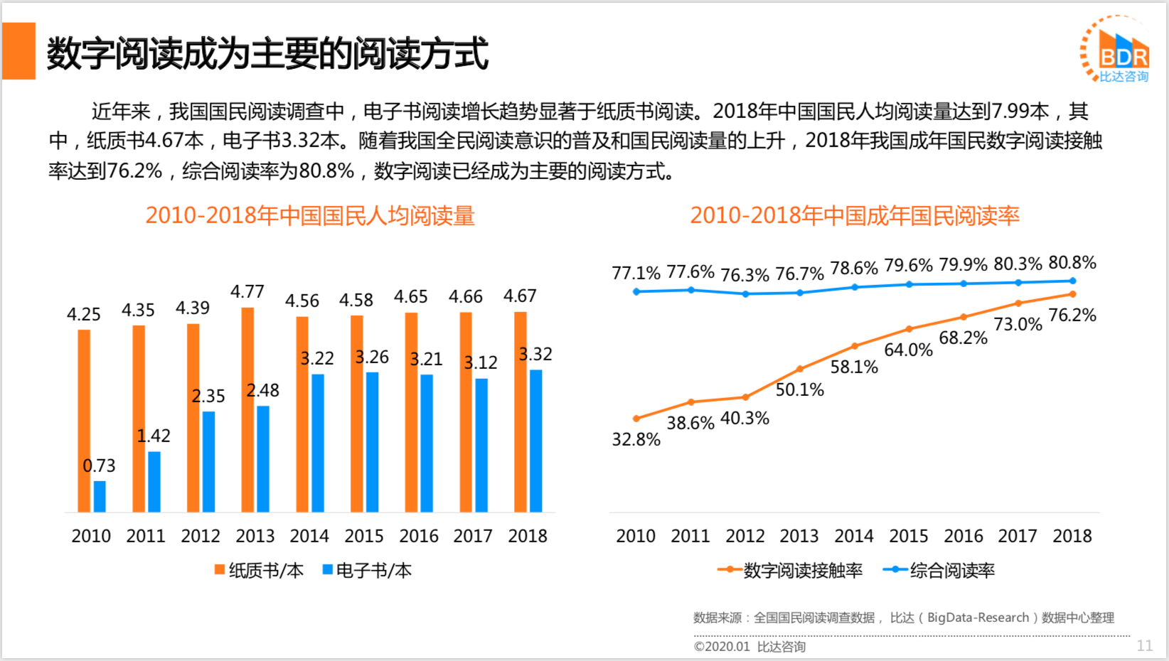 电子书全集免费手机下载：风险与机遇并存的阅读新生态