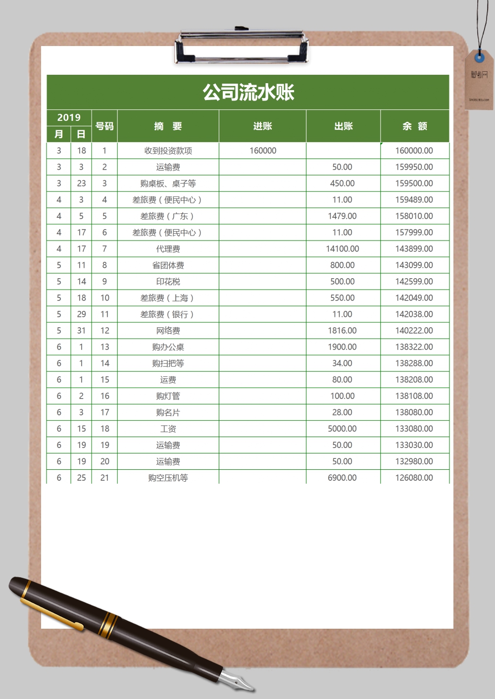 入账明细表模板免费下载：提升财务管理效率的实用指南