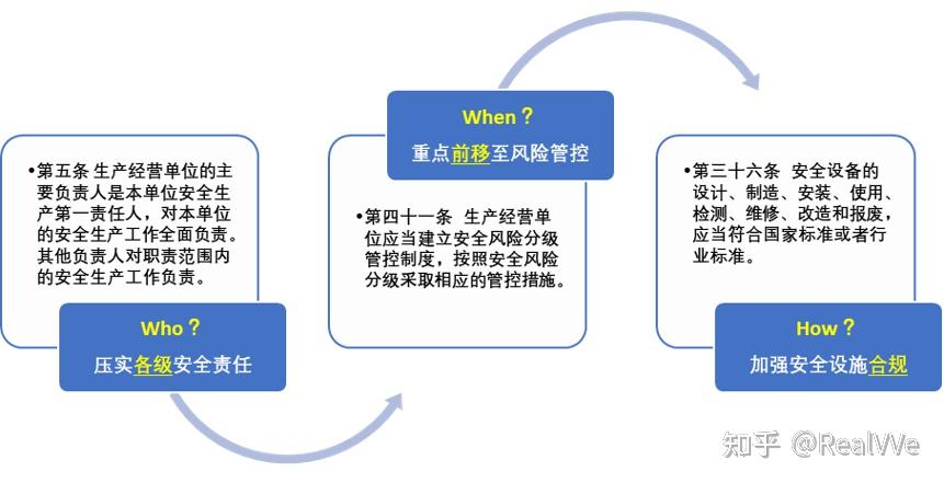 丁山风云2免费版下载完整指南：原创内容及消费风险分析