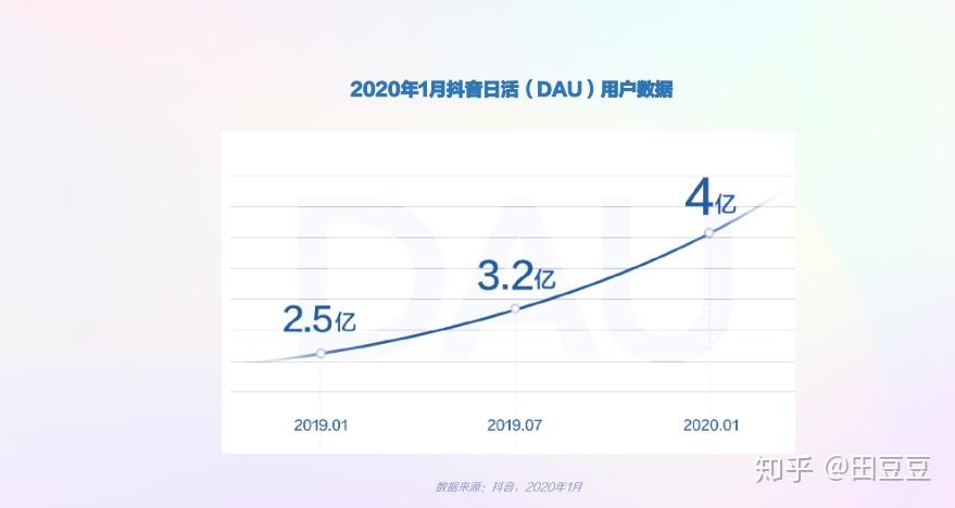 抖音短视频火爆：免费抖音安装最新版下载及全面使用指南