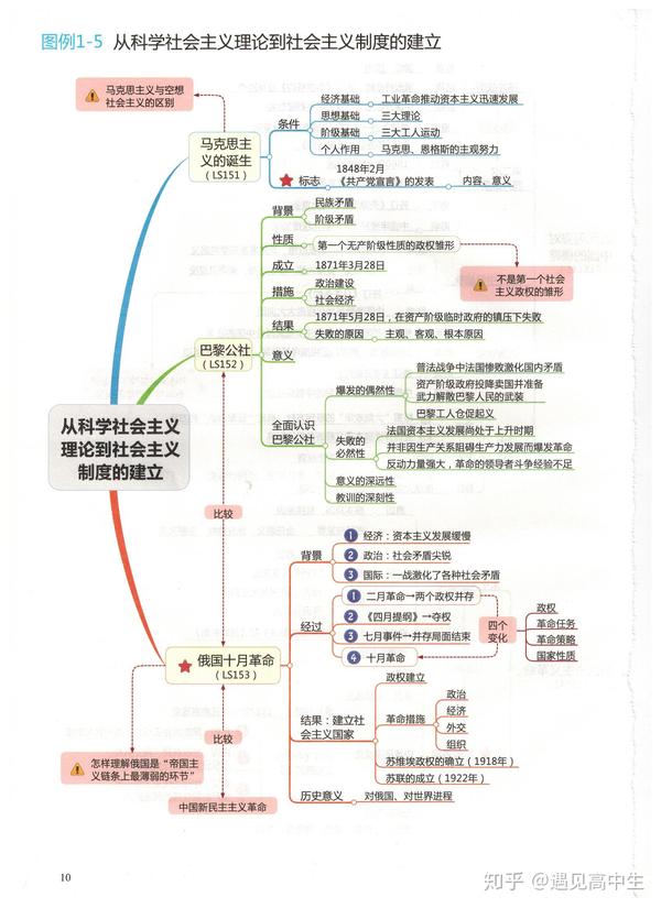 政治教导员课件免费下载：资源获取、内容分析及潜在风险