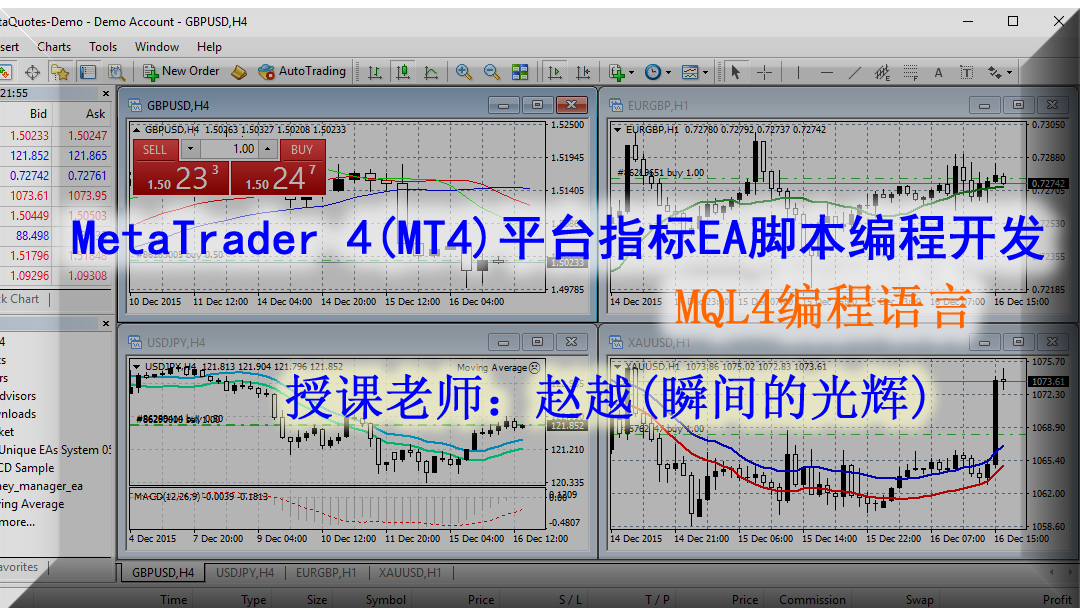 MT4指标大全免费下载：风险与机遇并存的策略宝库