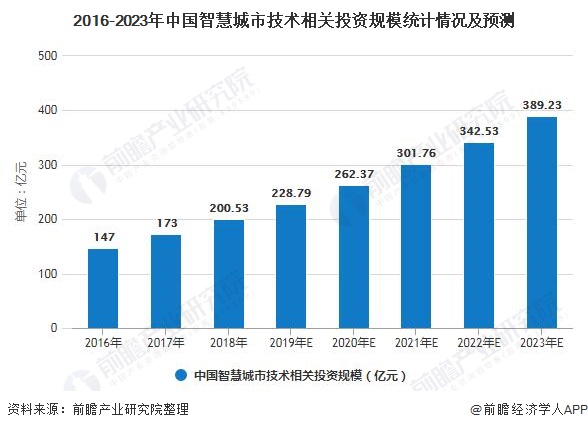 电脑免费游戏下载安装包：安全下载与优质资源获取指南