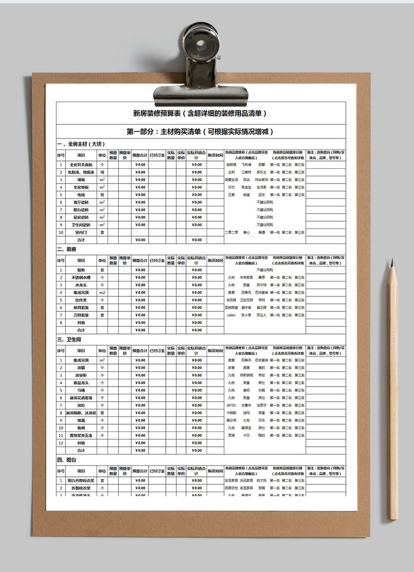 装修预算表免费模板下载：帮你轻松掌控装修成本的实用指南
