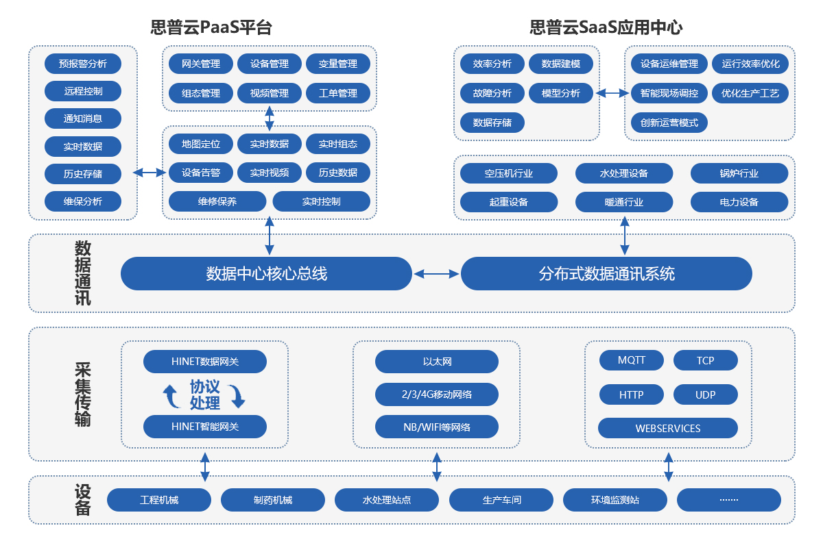 混凝土温度计算免费下载资源及应用详解：规避风险，提升工程质量