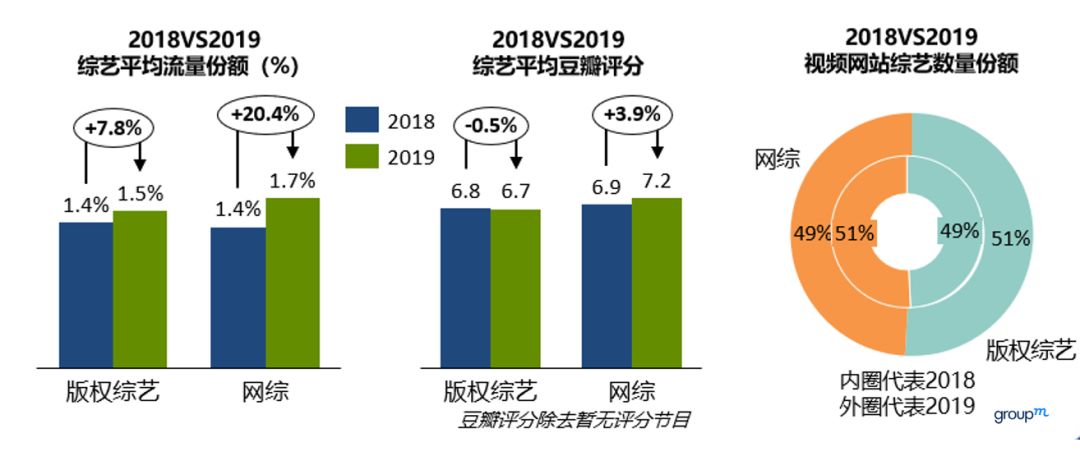 下载综艺大全资源免费版：风险与挑战并存的免费资源获取途径