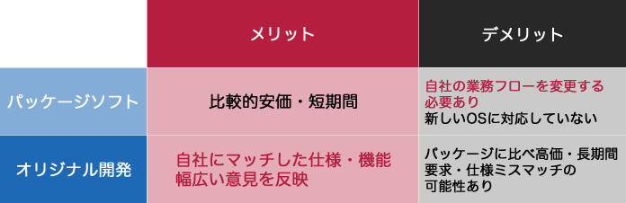 八字大师免费咨询下载：解读免费软件的优势与风险，探寻精准预测的可能性