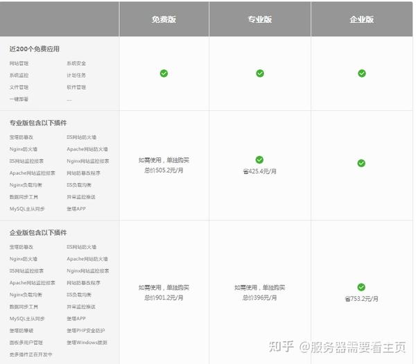 丽科超排免费版下载：功能、风险与未来展望