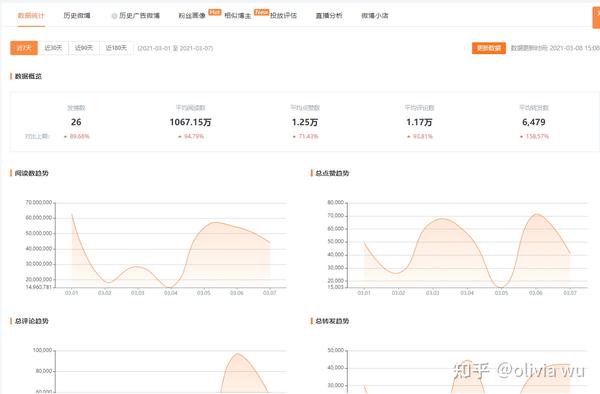 手机下载免费的书：方法、危险和未来发展