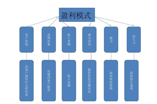 雪恋冬九酷音乐免费下载：资源获取途径、版权问题及未来趋势分析