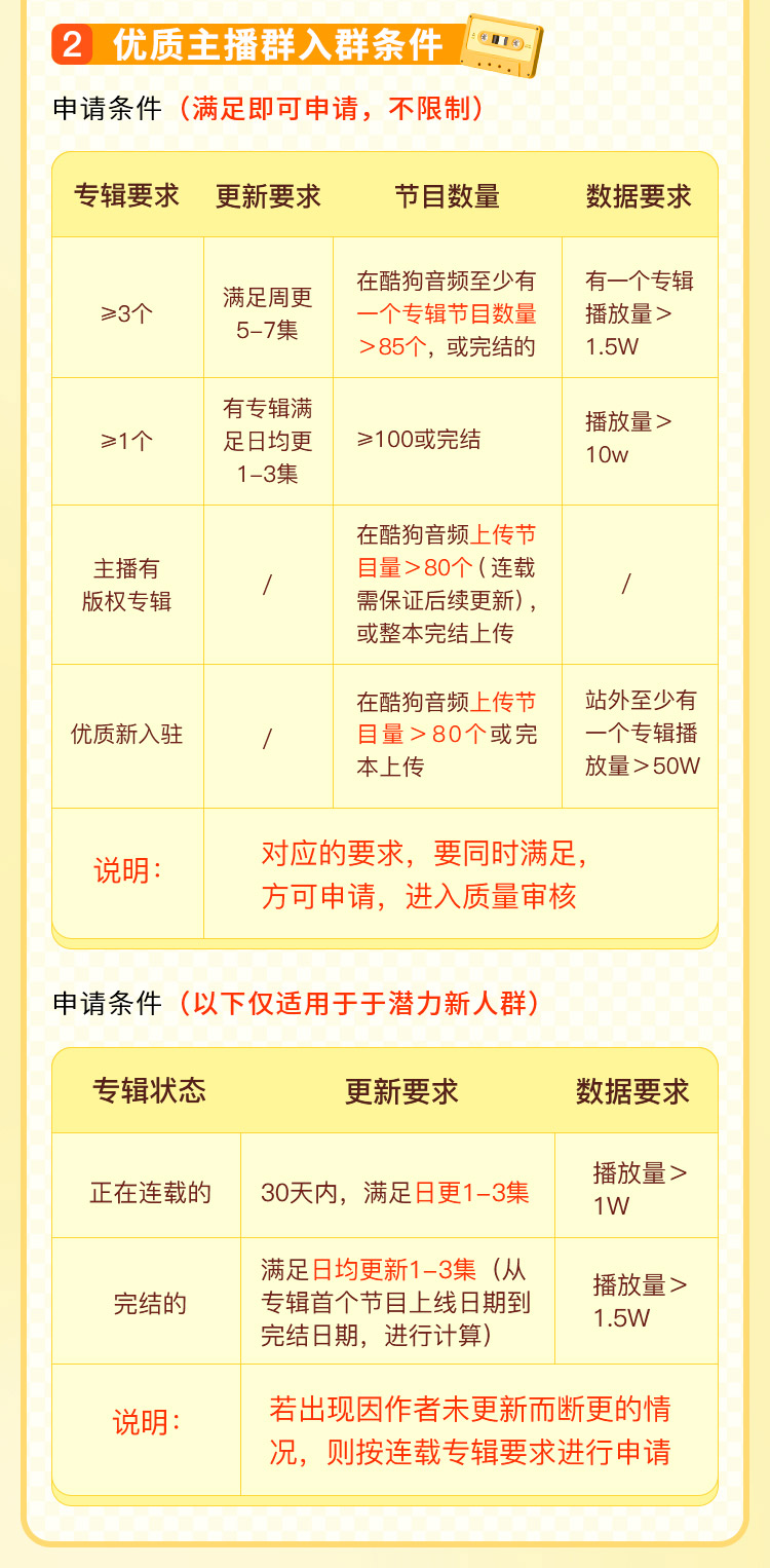 酷狗音乐下载免费安卓版详解：功能、优势、风险及未来展望