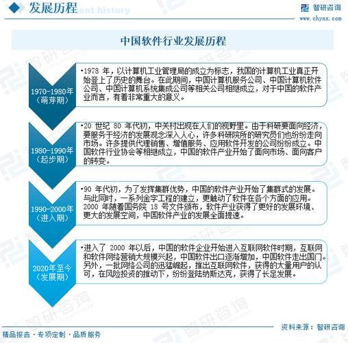 正元软件官网免费下载详解：版本选择、安装指南及潜在风险提示