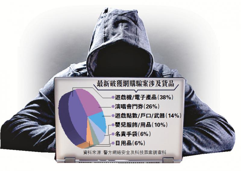 换装游戏内购破解版免费下载风险与收益深度解析：安全下载与游戏体验平衡指南