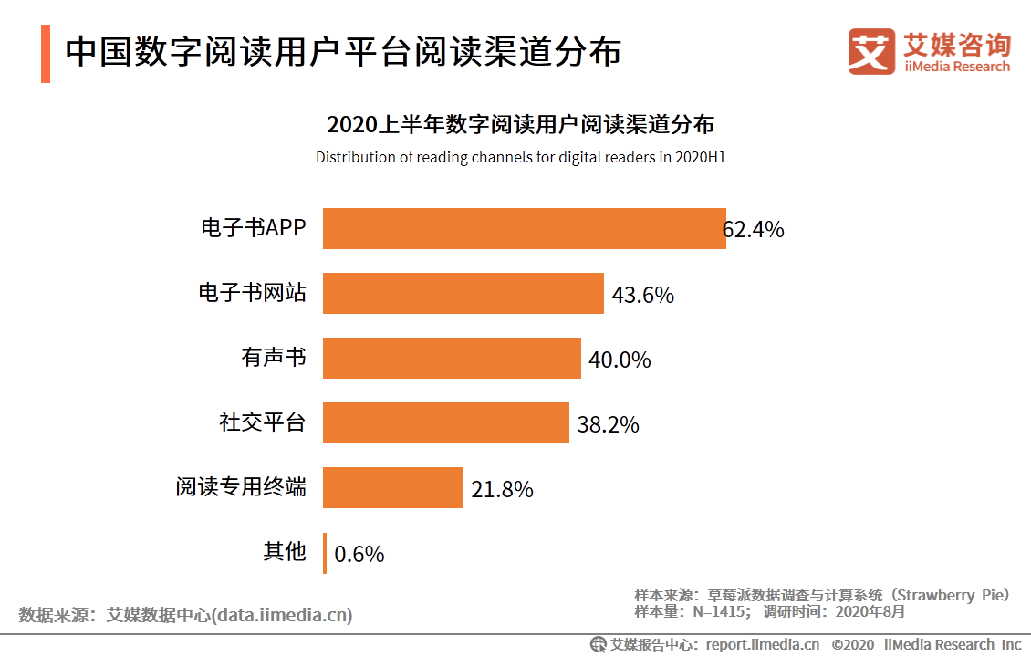 免费小说大全下载：资源获取、风险防范及未来趋势深度解析