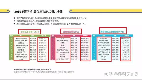 免费影视360百科下载：资源获取、风险防范及未来趋势深度解析