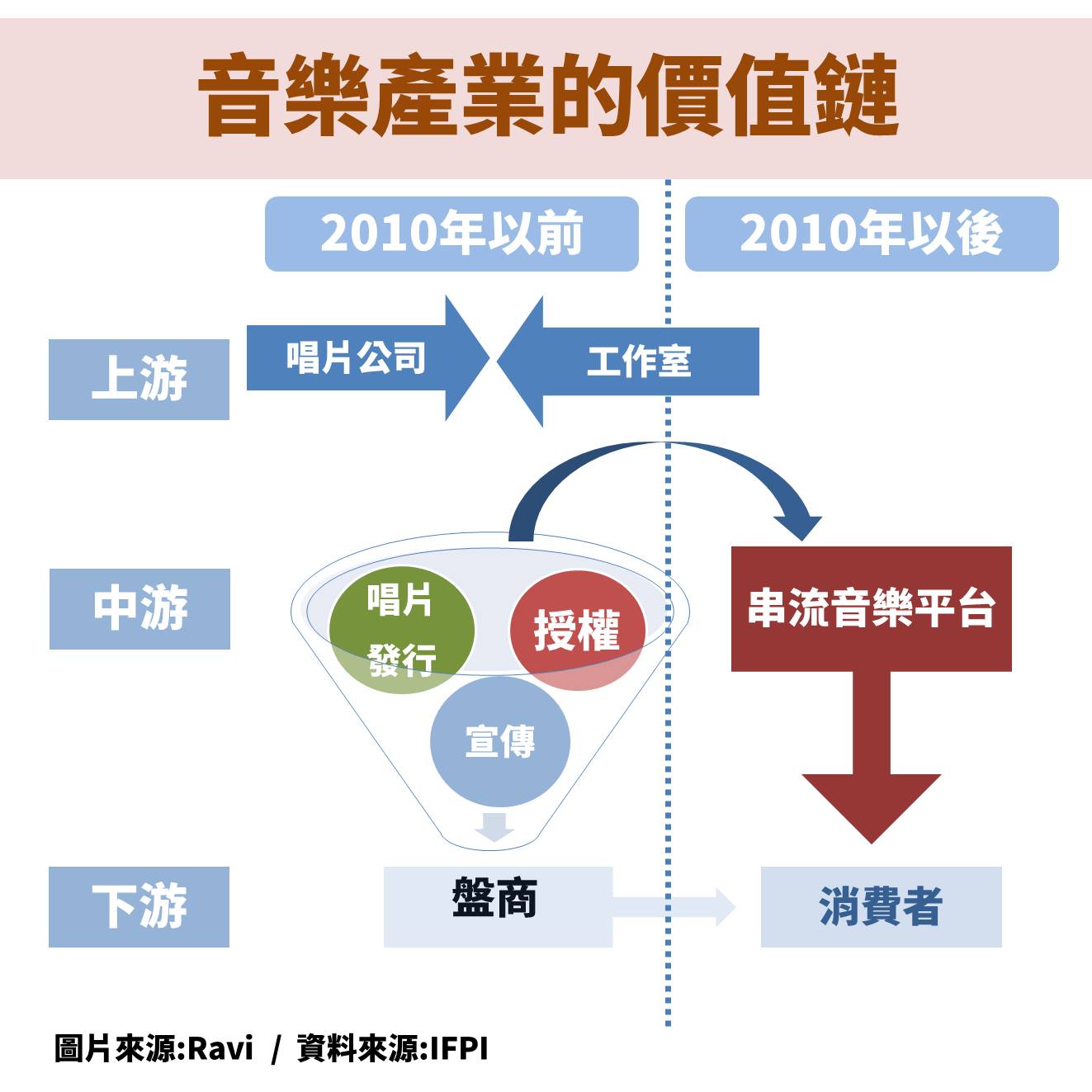 删了吧郁可唯歌免费下载：版权保护与音乐分享的博弈