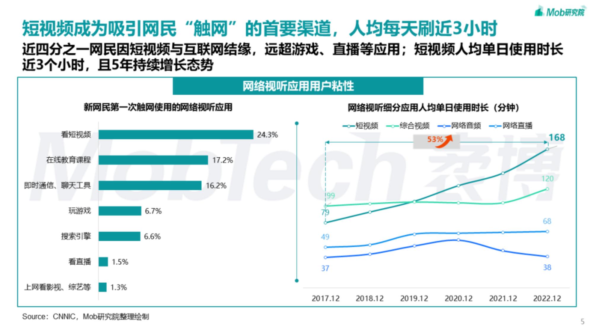 三叉免费视频下载网站深度解析：风险、挑战与未来趋势