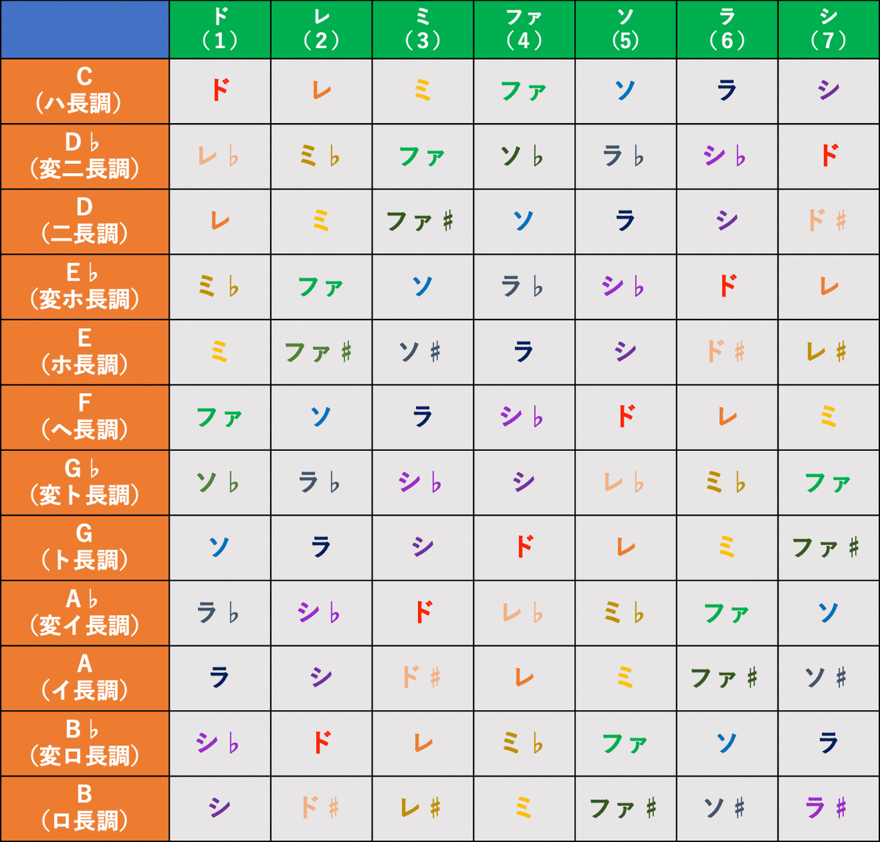 鞏我音乐免费下载歌的真相：功能解析和安全风险