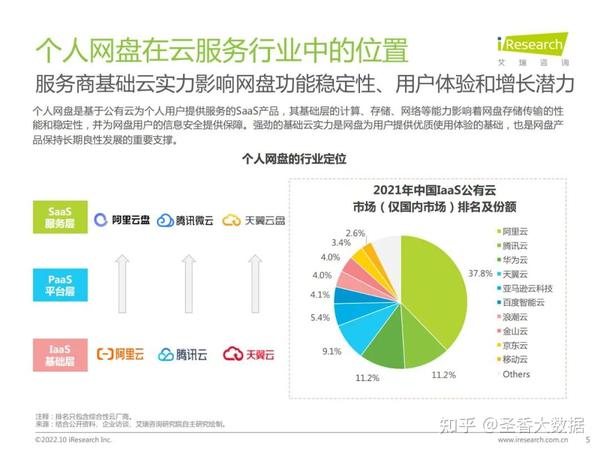 连续剧网盘资源下载免费：危险、权益和发展趋势分析