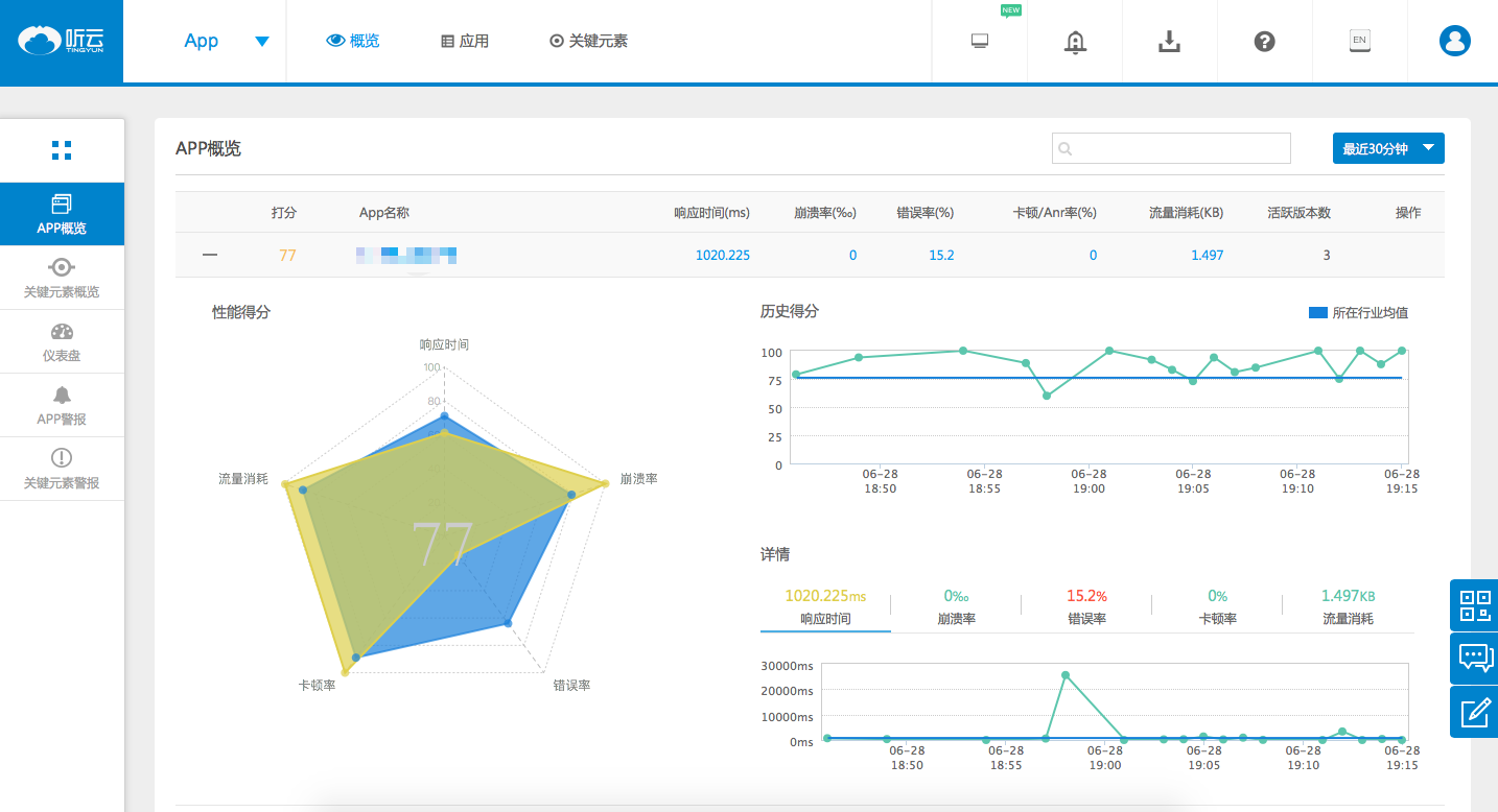 上分教学免费下载肐果版：完整的教学资源和安全隐项