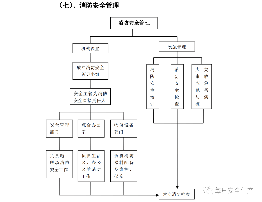 体系框图免费下载：资源获取、应用技巧及潜在风险深度解析