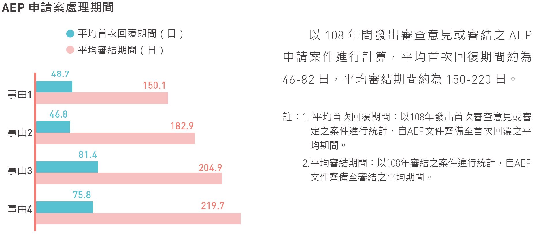 AEP免费下载资源详解：风险、技巧与未来趋势