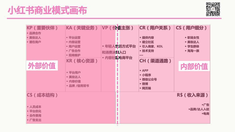 红春愿免费下载完整版方法及安全风险分析