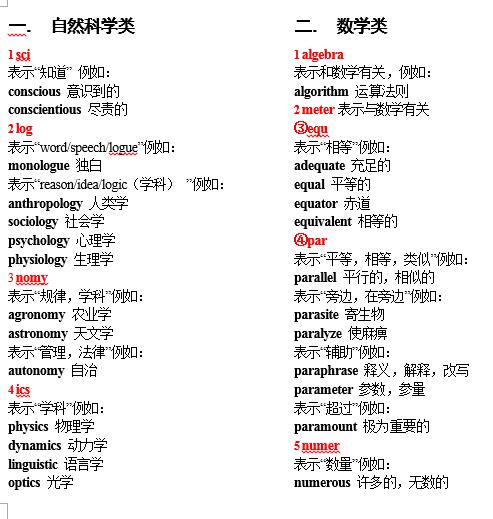 托福词汇表免费下载安装：高效备考的利器与风险防范