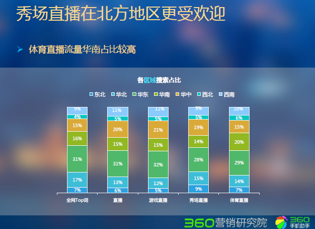 未来已来 第38页