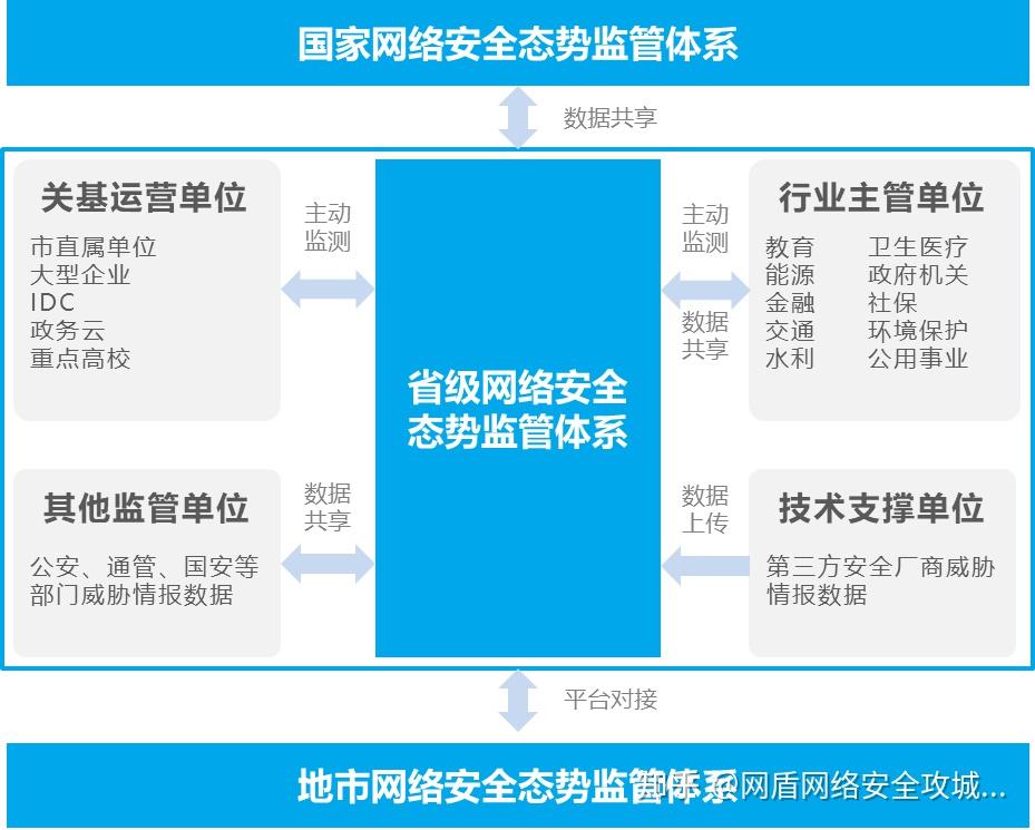 女生让男生桶免费版下载：探析网络文化现象的隐忧与挑战