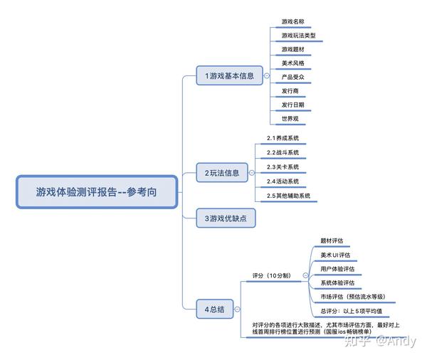 最好的朋友免费下载安装：全方位解析及潜在风险提示