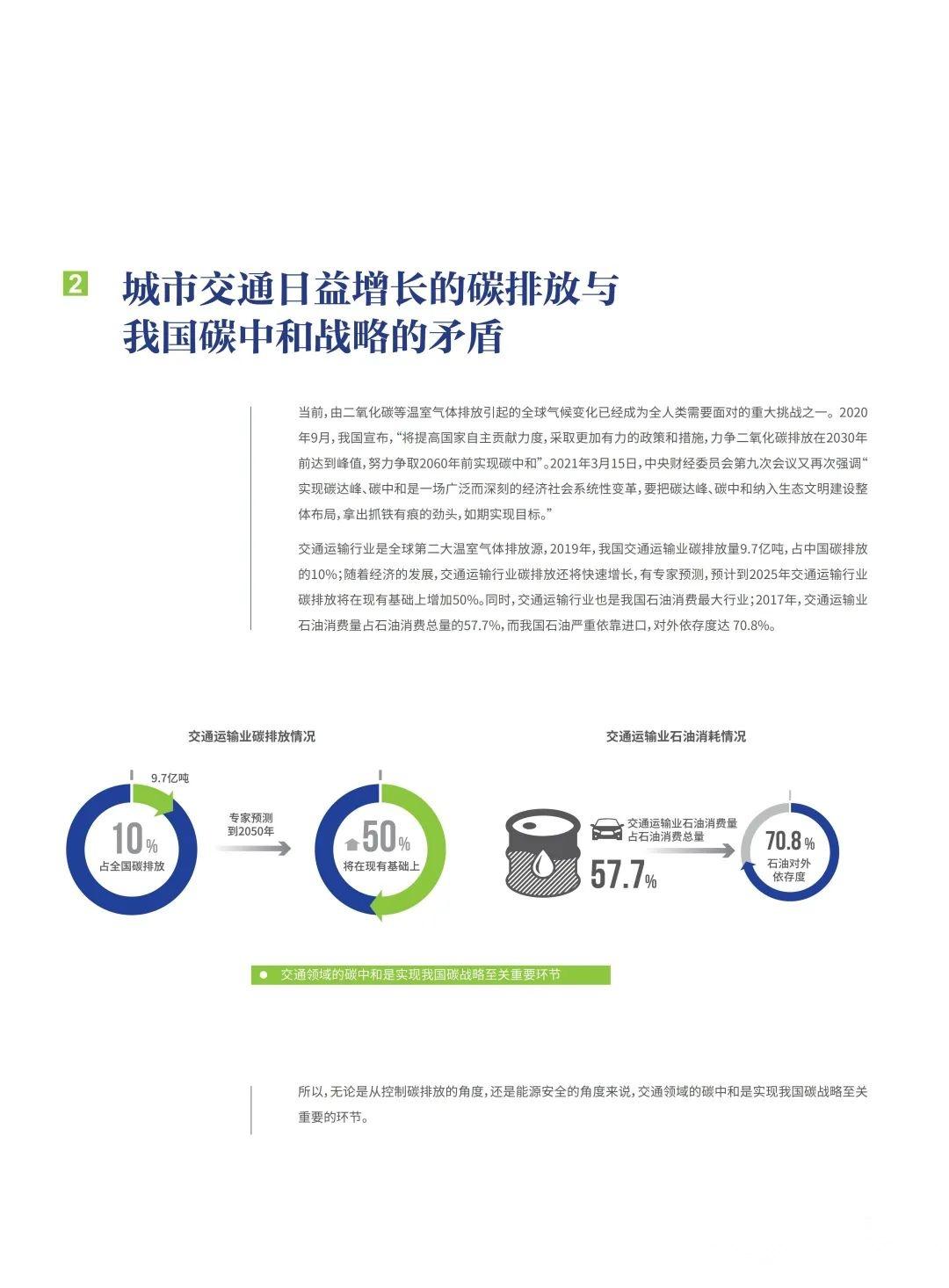 免费下载车联网白皮书：解读车联网行业发展趋势