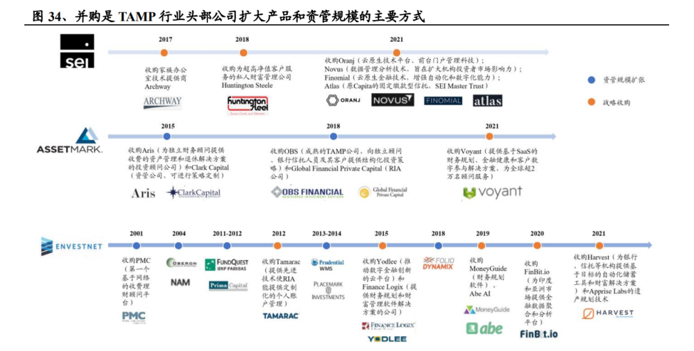 红尘过客 第41页