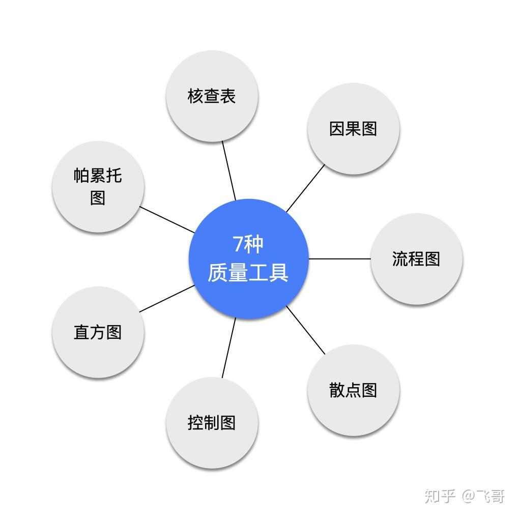 给我下载免费的完整版：内容质量、安全障碍与法律风险