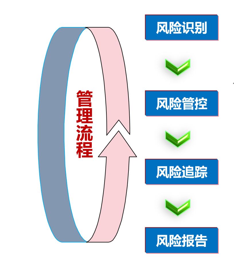 国家小学云平台免费下载完整指南：功能评估及安全风险分析