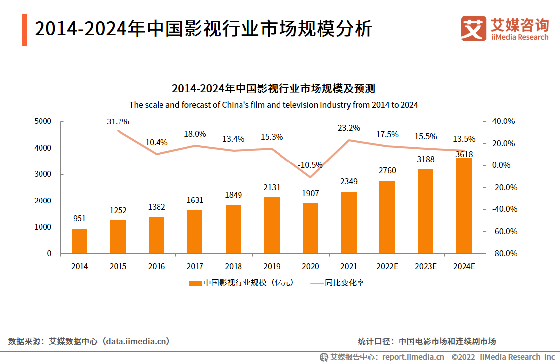 落日余晖 第13页