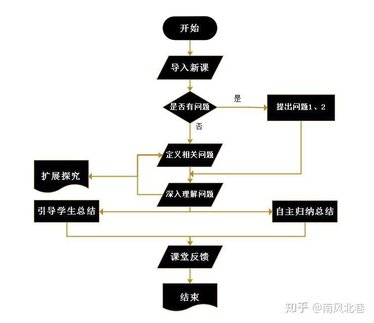 2025年1月13日 第5页