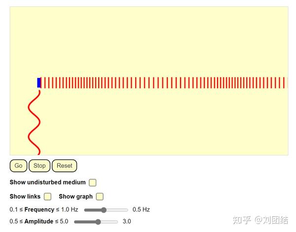 打击垫模拟器免费下载：完整的使用指导及未来趋势预测