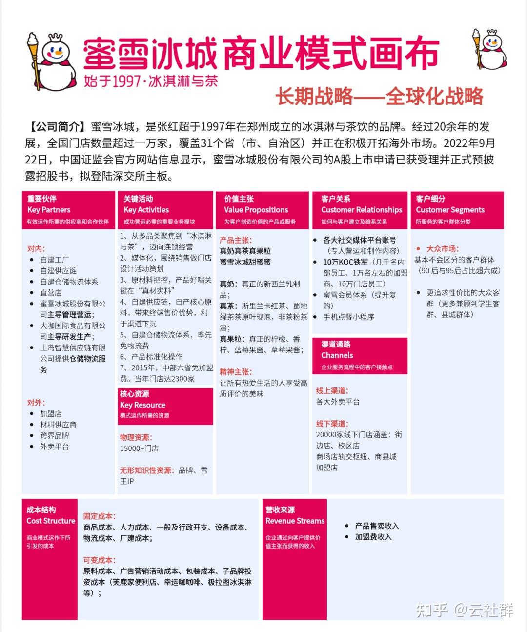 生化危机终极版免费下载：风险与挑战并存的免费游戏世界