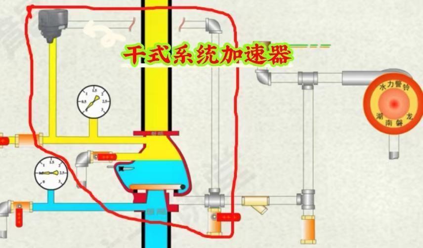 系统工具加速器免费下载：提升电脑性能的利器与风险